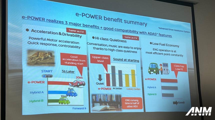Berita, Keunggulan e-Power Nissan: Inilah Alasan Mengapa Nissan Pilih Kembangkan e-Power