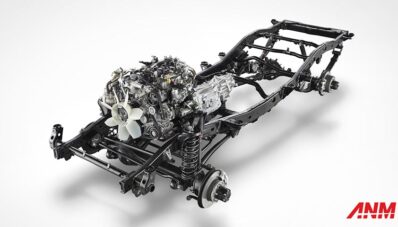 Toyota Land Cruiser 70 Rilis (Lagi) di Jepang, Mulai 505 Jutaan! Toyota Land Cruiser 70 Rilis (Lagi) di Jepang, Mulai 505 Jutaan!