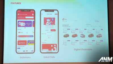 Kini, Pembelian Mobil Baru Bisa Lewat Aplikasi Galemoru Lho! Kini, Pembelian Mobil Baru Bisa Lewat Aplikasi Galemoru Lho!