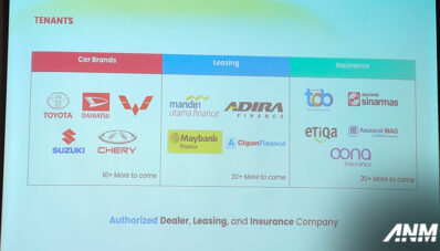 Kini, Pembelian Mobil Baru Bisa Lewat Aplikasi Galemoru Lho! Kini, Pembelian Mobil Baru Bisa Lewat Aplikasi Galemoru Lho!