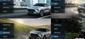 Yuk Mengenal Lebih Jauh Driving Mode yang Ada di Mitsubishi Xforce!