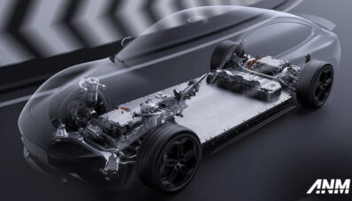 Xiaomi Beberkan Spesifikasi Teknis dari SU7! Mobil Listrik Pertama dari Xiaomi.