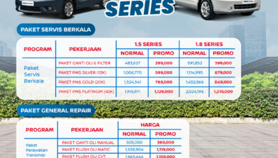 Sssttttt…..! Nissan Ada Berbagai Paket Servis Menarik untuk Grand Livina dan Livina Sssttttt…..! Nissan Ada Berbagai Paket Servis Menarik untuk Grand Livina dan Livina