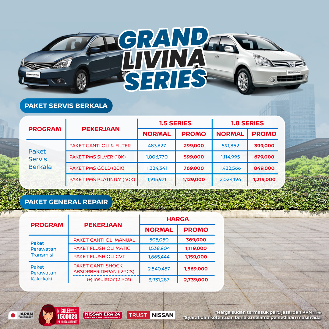Berita, Photo 3 (1): Sssttttt…..! Nissan Ada Berbagai Paket Servis Menarik untuk Grand Livina dan Livina