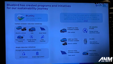 Melalui Visi Keberlanjutan 50:30, Bluebird dapat Mengurangi 27.000 Emisi Karbon