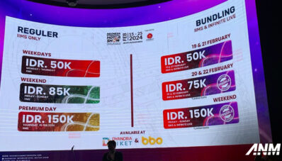 Banyak yang Baru di IIMS 2024! Apa yang paling Kalian Tunggu? Banyak yang Baru di IIMS 2024! Apa yang paling Kalian Tunggu?