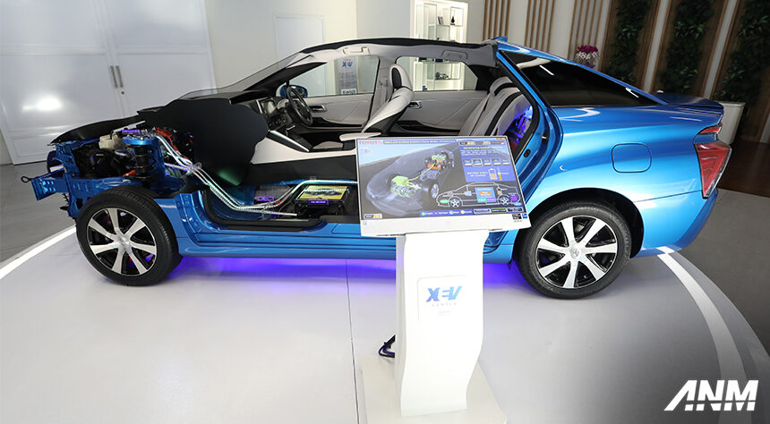 Bila Insfrastruktur Sudah Siap, Toyota Bakal Bawa Mirai Hidrogen! Bila Insfrastruktur Sudah Siap, Toyota Bakal Bawa Mirai Hidrogen!