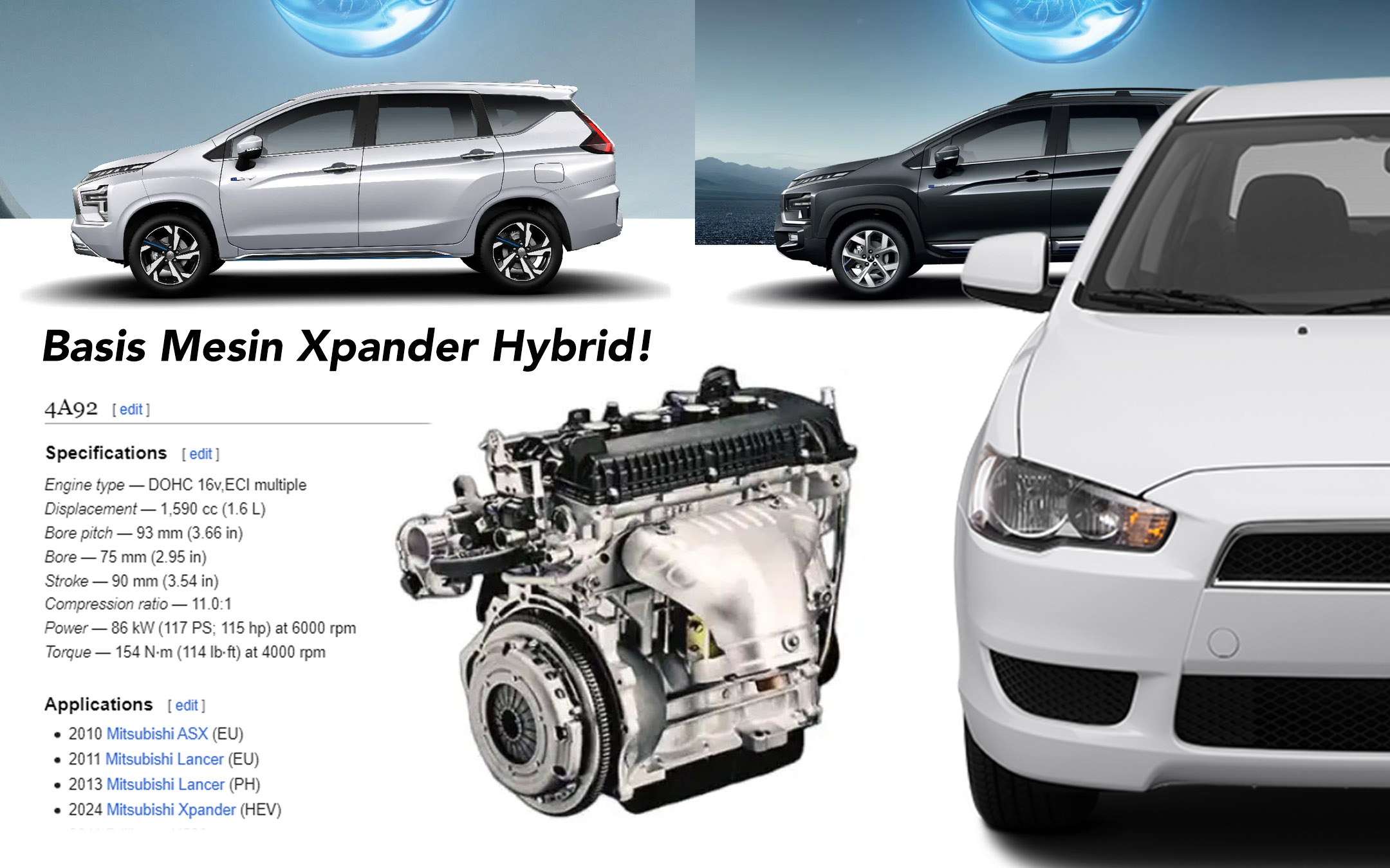 Berita, 4a92: Bedah Teknologi Hybrid E:Motion Mitsubishi Xpander, Pakai Mesin Lancer?