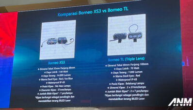 IIMS 2024 : Autovision Luncurkan 2 Produk Baru dan Hadirkan Promo Menarik! IIMS 2024 : Autovision Luncurkan 2 Produk Baru dan Hadirkan Promo Menarik!