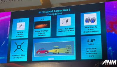 IIMS 2024 : Autovision Luncurkan 2 Produk Baru dan Hadirkan Promo Menarik! IIMS 2024 : Autovision Luncurkan 2 Produk Baru dan Hadirkan Promo Menarik!
