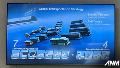 Yuk, Kupas Tuntas Diversifikasi Bisnis dan Strategi Utama BYD!