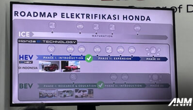 IIMS 2024 : Kolaborasi Honda dan Jakarta Good Guide Hadirkan Honda e:Technology City Tour IIMS 2024 : Kolaborasi Honda dan Jakarta Good Guide Hadirkan Honda e:Technology City Tour
