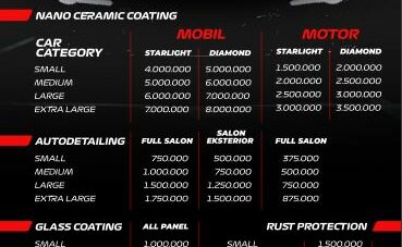 Inilah Aegis Auto Detailing, Pemain Baru di Sektor Car Care! Apa Keunggulannya? Inilah Aegis Auto Detailing, Pemain Baru di Sektor Car Care! Apa Keunggulannya?