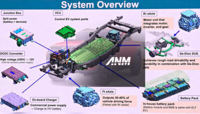 Isuzu Perkenalkan D-Max Versi Konsep EV dan MHEV, Bakal Dirakit di Thailand! Isuzu Perkenalkan D-Max Versi Konsep EV dan MHEV, Bakal Dirakit di Thailand!