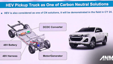 Isuzu Perkenalkan D-Max Versi Konsep EV dan MHEV, Bakal Dirakit di Thailand! Isuzu Perkenalkan D-Max Versi Konsep EV dan MHEV, Bakal Dirakit di Thailand!