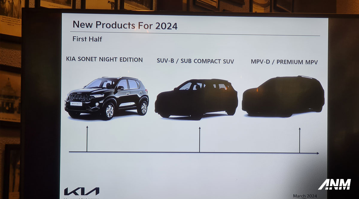 Berita, kia-mobil-baru-2024: KIA Gaspol 2024, Lima Mobil Baru Menuju Indonesia!