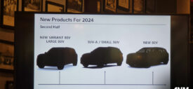kia-mobil-baru-2024