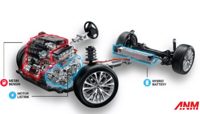5 Alasan Hybrid Toyota Laris Manis, No 2 Favorit Netizen!