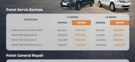 Nissan – Livina – service May 2024 – Post 4