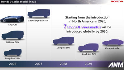 Honda Targetkan Elektrifikasi 100% di Tahun 2040! Bagaimana Strateginya? Honda Targetkan Elektrifikasi 100% di Tahun 2040! Bagaimana Strateginya?