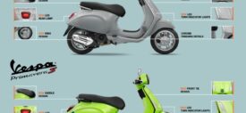 vespa-primavera-accescories