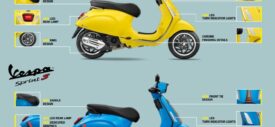 vespa-primavera-accescories