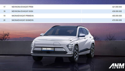 NJKB All New Hyundai Kona Muncul, Ada 2 Tipe & 2 Baterai! NJKB All New Hyundai Kona Muncul, Ada 2 Tipe & 2 Baterai!