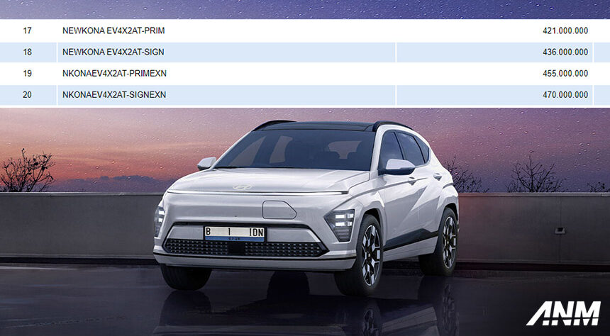 NJKB All New Hyundai Kona Muncul, Ada 2 Tipe & 2 Baterai!