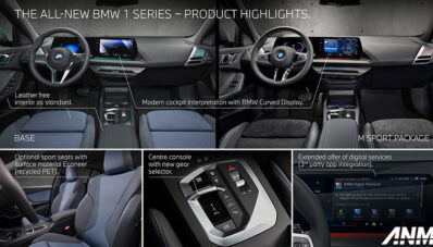 BMW Luncurkan Generasi Baru Seri-1, Pakai Gril Format Baru! BMW Luncurkan Generasi Baru Seri-1, Pakai Gril Format Baru!