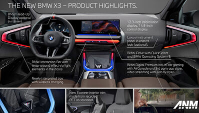 BMW Luncurkan Generasi Baru X3, Tawarkan Perubahan Desain yang Radikal! BMW Luncurkan Generasi Baru X3, Tawarkan Perubahan Desain yang Radikal!