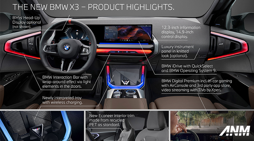 Berita, bmw-x3-8: BMW Luncurkan Generasi Baru X3, Tawarkan Perubahan Desain yang Radikal!