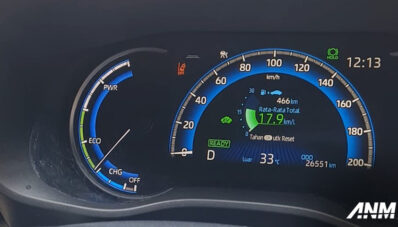 Driving Experience with Auto2000 Jatim : Buktikan HEV Toyota Irit! Driving Experience with Auto2000 Jatim : Buktikan HEV Toyota Irit!