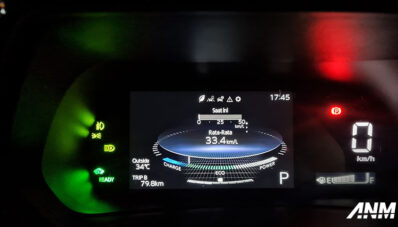 Driving Experience with Auto2000 Jatim : Buktikan HEV Toyota Irit! Driving Experience with Auto2000 Jatim : Buktikan HEV Toyota Irit!