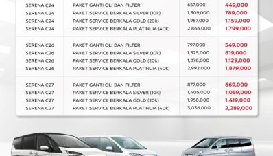 Nissan Service Festival Kembali Hadir, Kini Giliran Nissan Serena! Nissan Service Festival Kembali Hadir, Kini Giliran Nissan Serena!