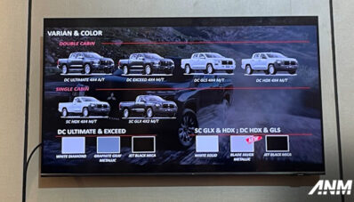 GIIAS 2024: Mitsubishi Luncurkan All New Triton, Pakai Mesin Baru Yang Lebih Bertenaga! GIIAS 2024: Mitsubishi Luncurkan All New Triton, Pakai Mesin Baru Yang Lebih Bertenaga!