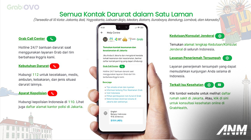 Berita, grab-tourism-security-center: Grab Luncurkan Pusat Keamanan & Keselamatan untuk Wisatawan di 9 Kota!