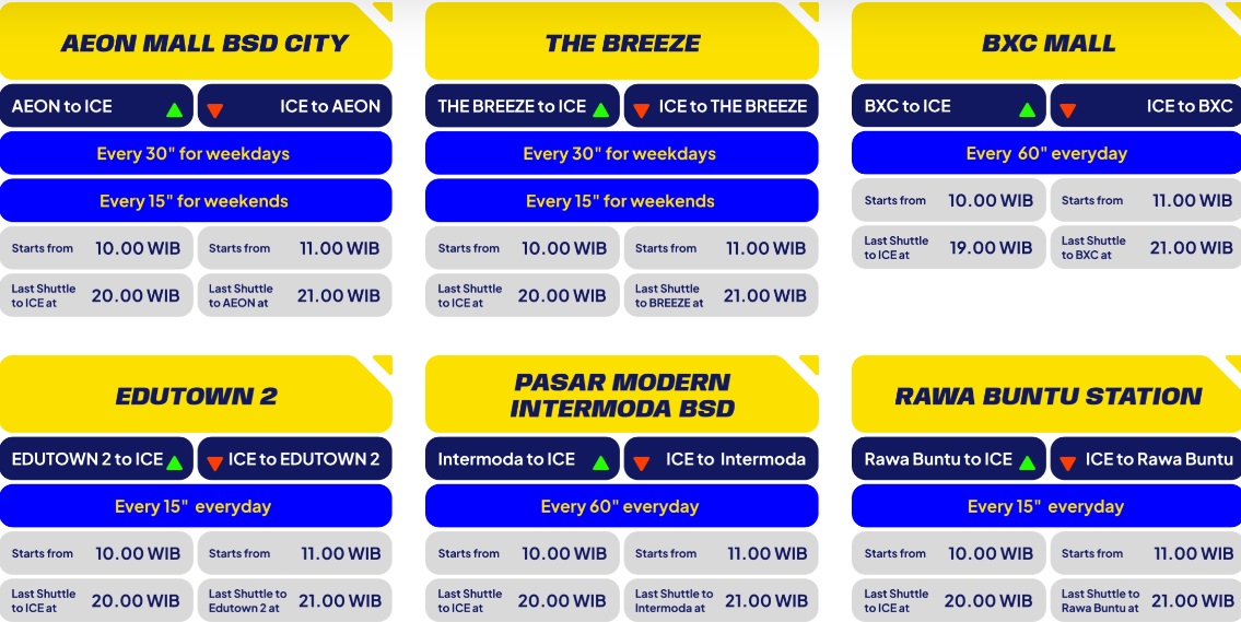 Berita, shuttle bus giias: Catat Tempatnya! Inilah Daftar Kantong Parkir dan Shuttle Bus GIIAS 2024