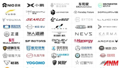 Start Up Mobil Listrik di China Berguguran, Pasar Makin Ganas? Start Up Mobil Listrik di China Berguguran, Pasar Makin Ganas?