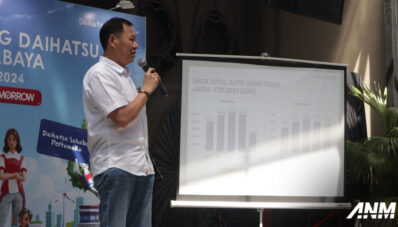 GIIAS Surabaya 2024 : Daihatsu Hadirkan Line Up Andalan, Ada Rocky Crossfield! GIIAS Surabaya 2024 : Daihatsu Hadirkan Line Up Andalan, Ada Rocky Crossfield!