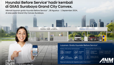 GIIAS Surabaya 2024 : Hyundai Bawa 2 Mobil Listrik Baru! GIIAS Surabaya 2024 : Hyundai Bawa 2 Mobil Listrik Baru!