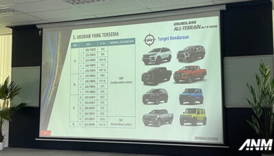 Bridgestone Resmi Luncurkan Dueler A/T002, Seri Baru Di Kelas All Terrain! Bridgestone Resmi Luncurkan Dueler A/T002, Seri Baru Di Kelas All Terrain!