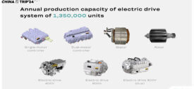 VReMT PHEV Battery