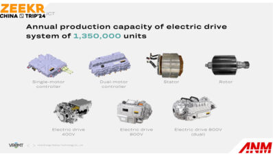 VReMT : Intip Canggihnya Pabrik Baterai & Motor Listrik Untuk Zeekr VReMT : Intip Canggihnya Pabrik Baterai & Motor Listrik Untuk Zeekr