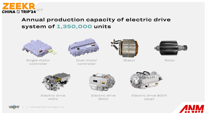 AutonetTrip, VReMT elecric drive system: VReMT : Intip Canggihnya Pabrik Baterai & Motor Listrik Untuk Zeekr