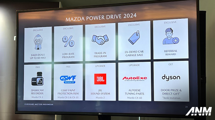 Berita, mazda-power-drive-2024-3: Mazda Power Drive 2024: Eksplor dan Nikmati Sales Deals Eksklusif dari Mazda!