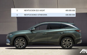 Tak Hanya Hybrid, Hyundai Tucson Bakal Tawarkan Opsi 2.0 Bensin!