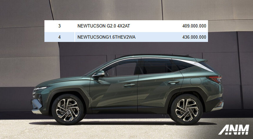 Tak Hanya Hybrid, Hyundai Tucson Bakal Tawarkan Opsi 2.0 Bensin! Tak Hanya Hybrid, Hyundai Tucson Bakal Tawarkan Opsi 2.0 Bensin!