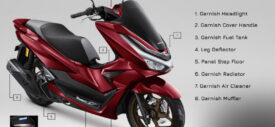 honda-pcx-160-3