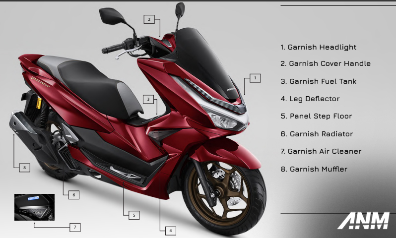 Berita, honda-pcx-160-4: Honda Luncurkan Generasi Terbaru PCX 160 ke Indonesia, Pertama di Dunia!