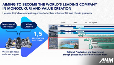 Inilah Pencapaian dan Rencana Subaru Kedepannya! Apa Sajakah Itu? Inilah Pencapaian dan Rencana Subaru Kedepannya! Apa Sajakah Itu?